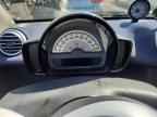 2015 SMART Fortwo