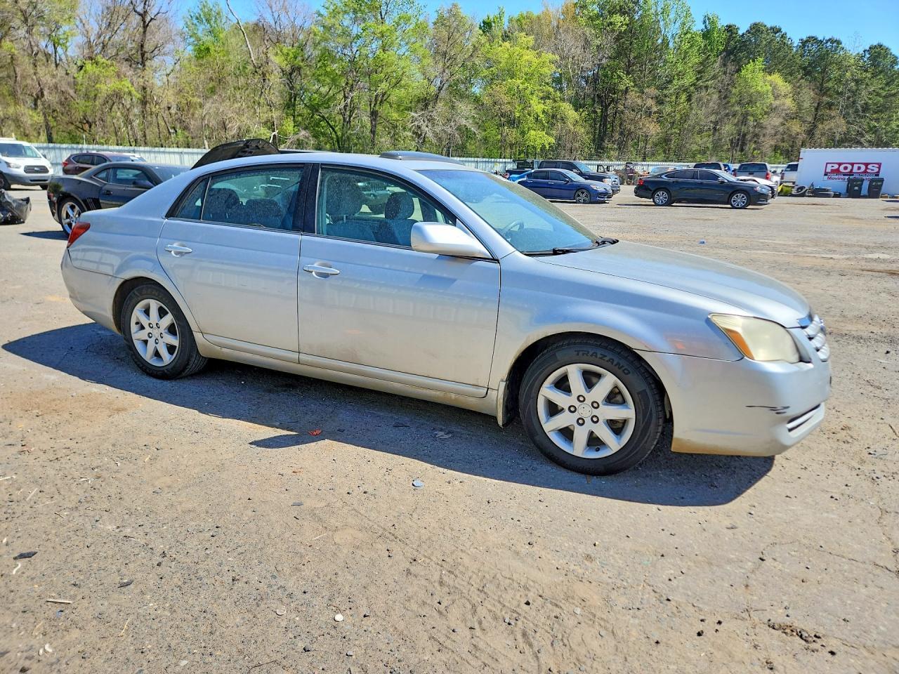 2006 TOYOTA Avalon