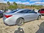 2019 TOYOTA Avalon