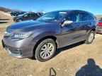2017 ACURA RDX