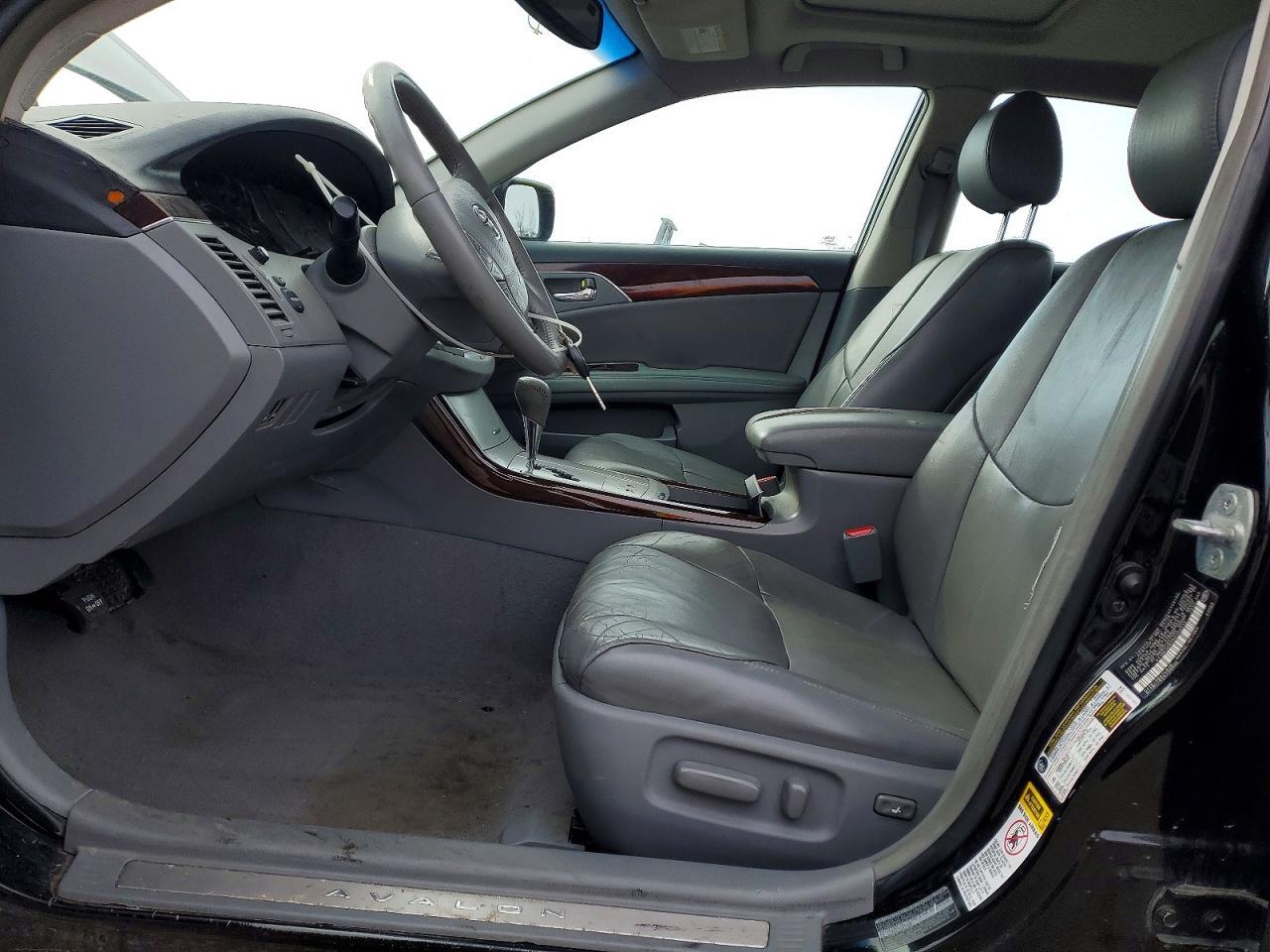 2008 TOYOTA Avalon