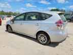 2017 TOYOTA PRIUS V