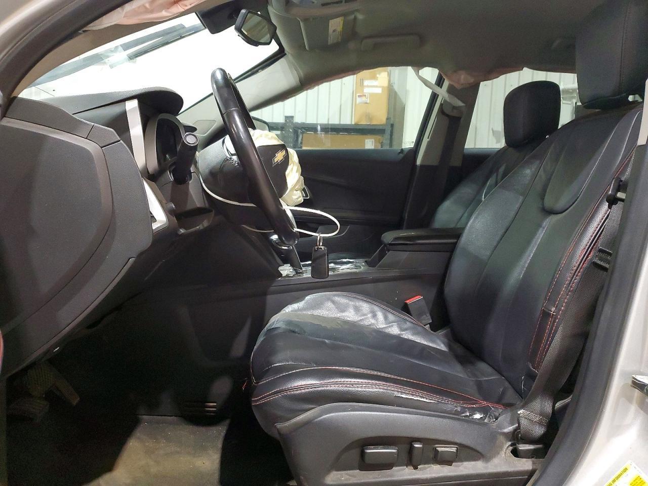 2015 CHEVROLET EQUINOX
