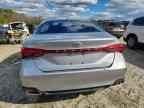 2019 TOYOTA Avalon