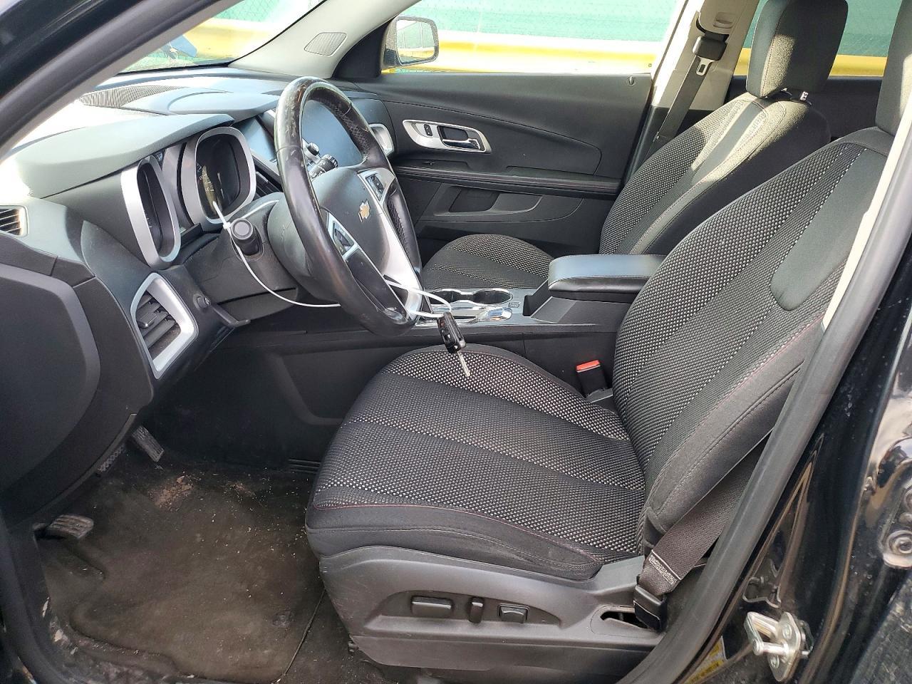 2015 CHEVROLET EQUINOX