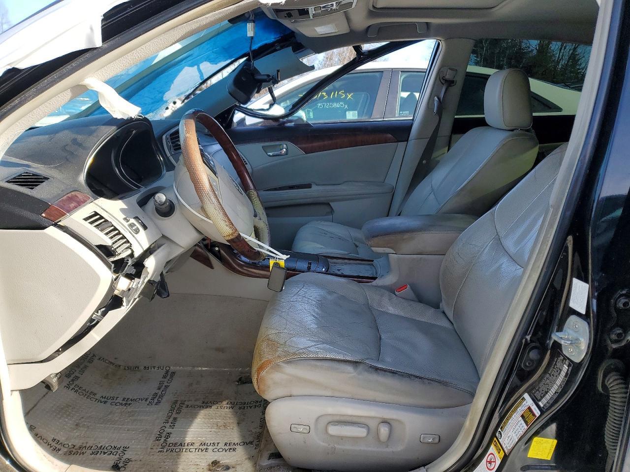 2012 TOYOTA Avalon