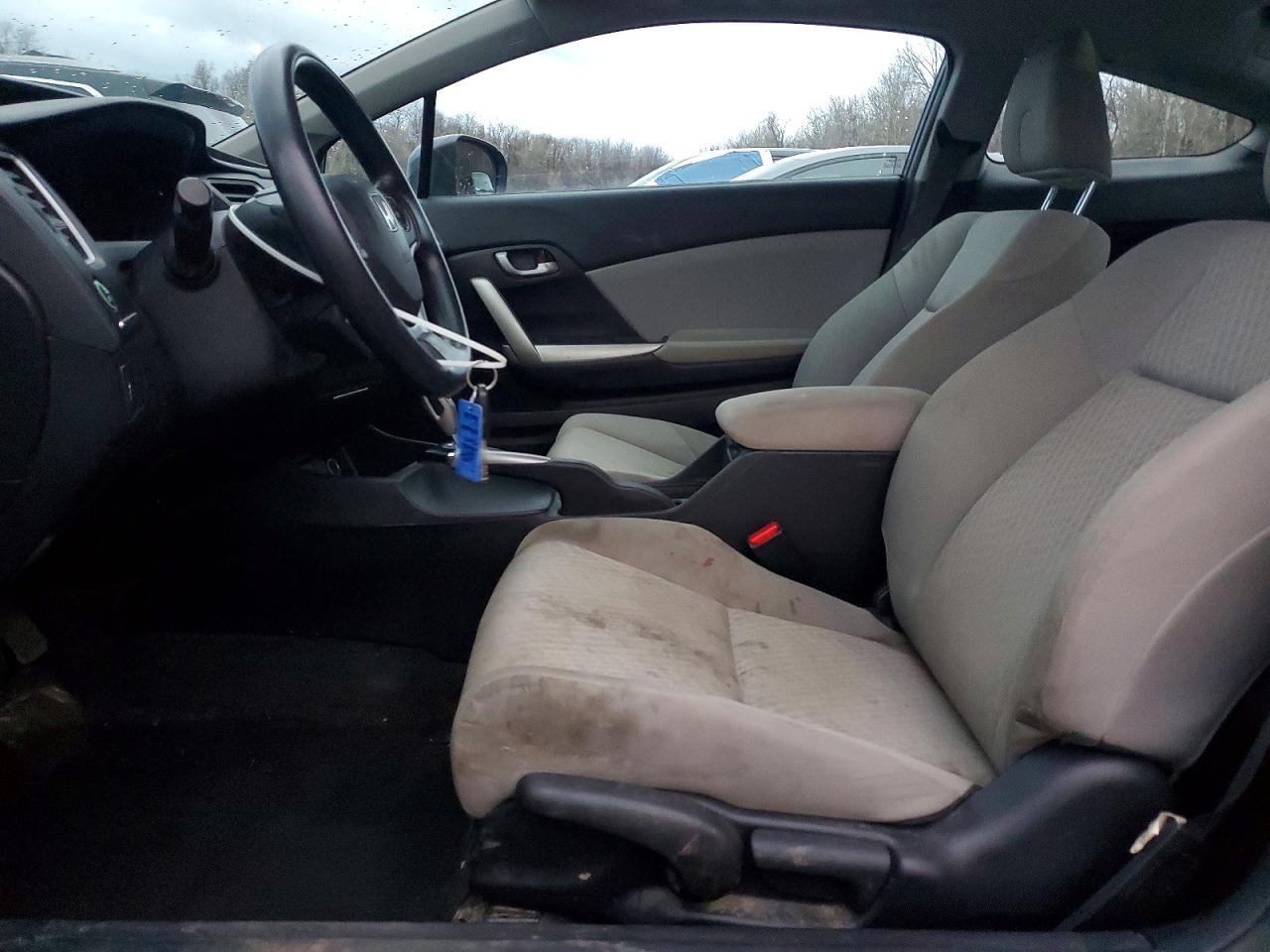 2015 HONDA CIVIC