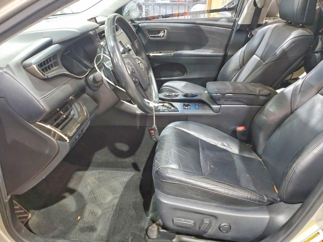 2016 TOYOTA Avalon