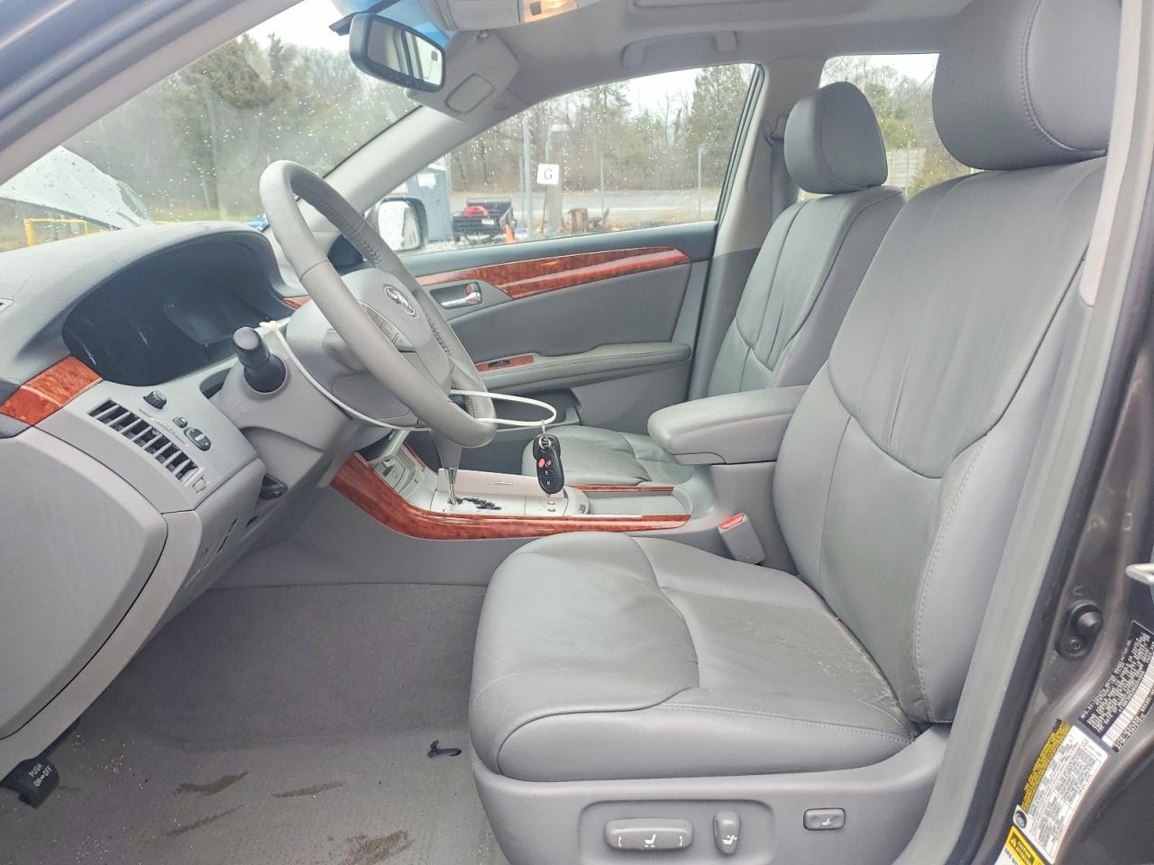 2006 TOYOTA Avalon