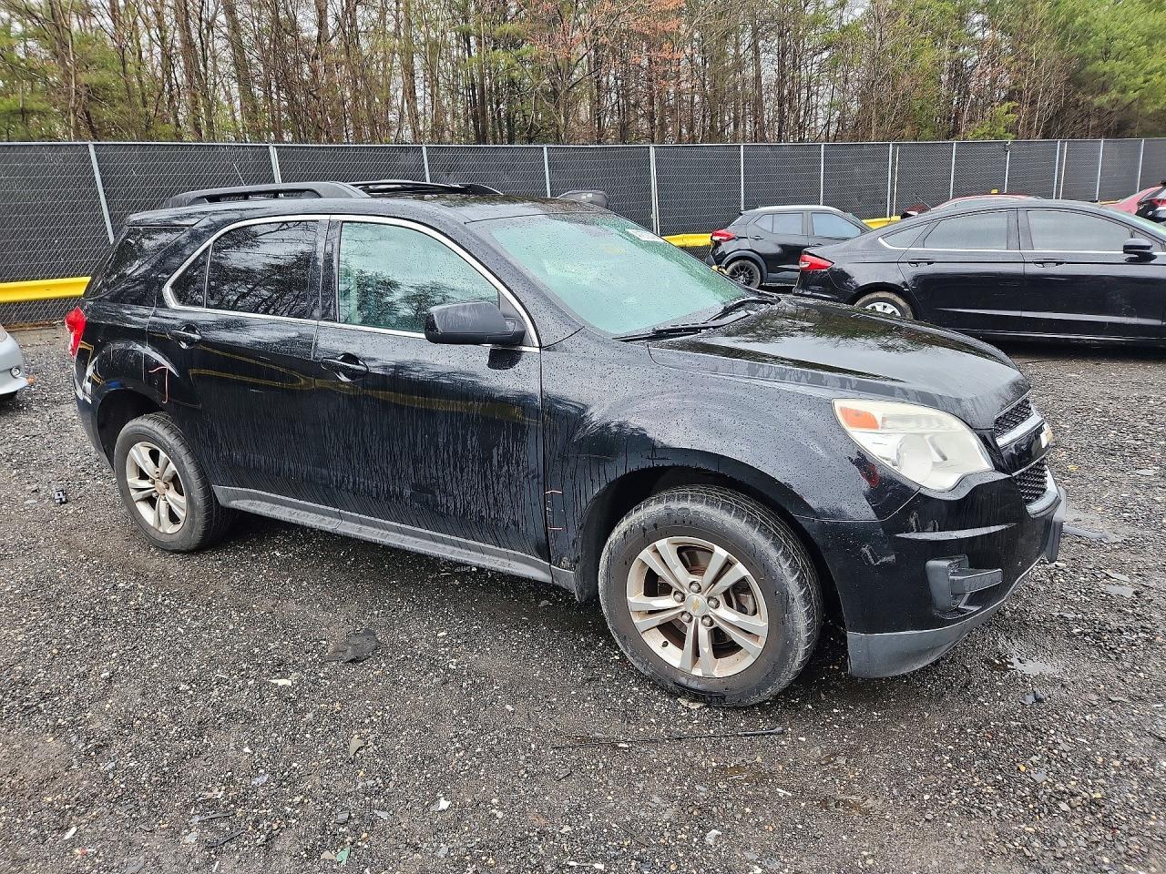 2015 CHEVROLET EQUINOX