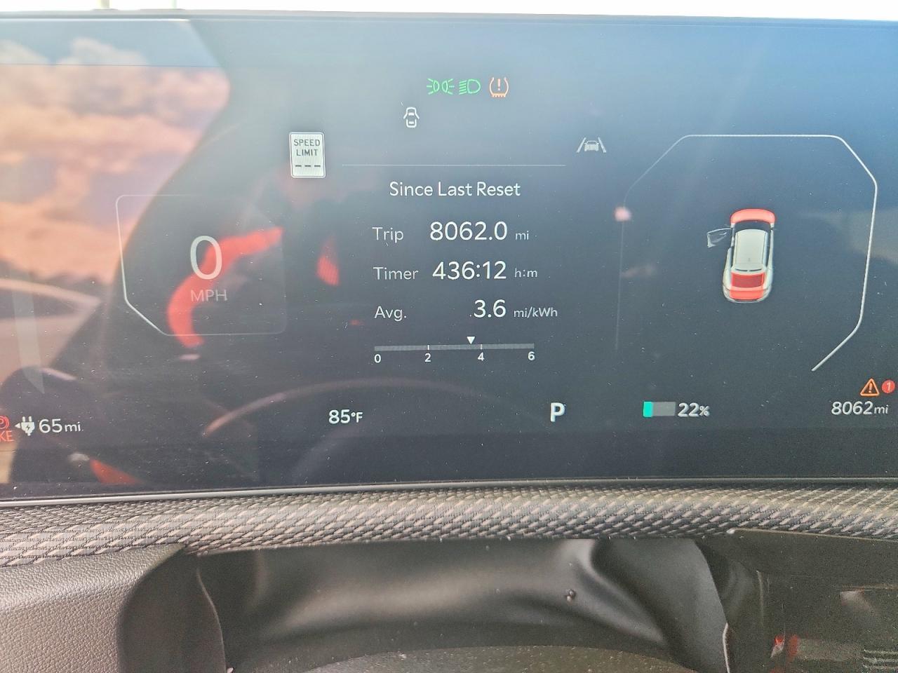 2025 KIA EV6