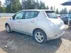 2015 NISSAN LEAF