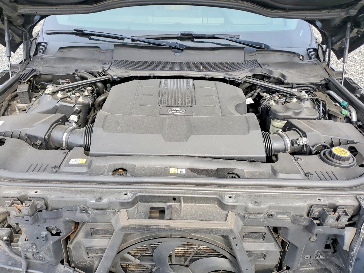 2018 LAND ROVER RANGE ROVER
