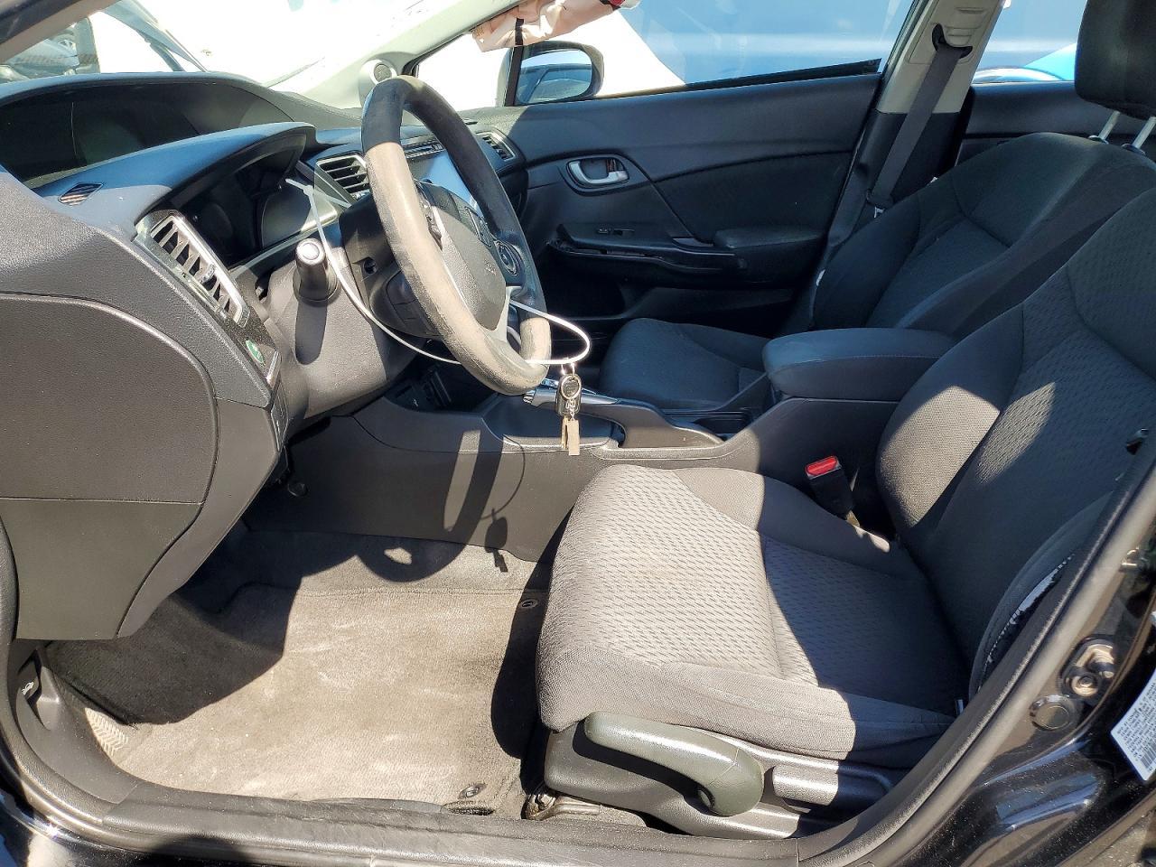2015 HONDA CIVIC