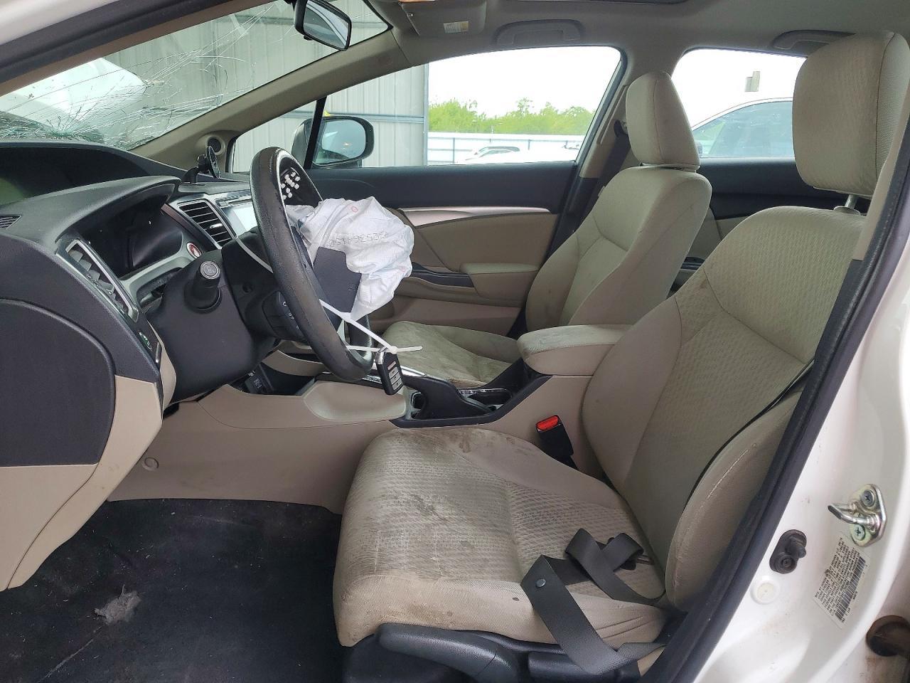 2015 HONDA CIVIC