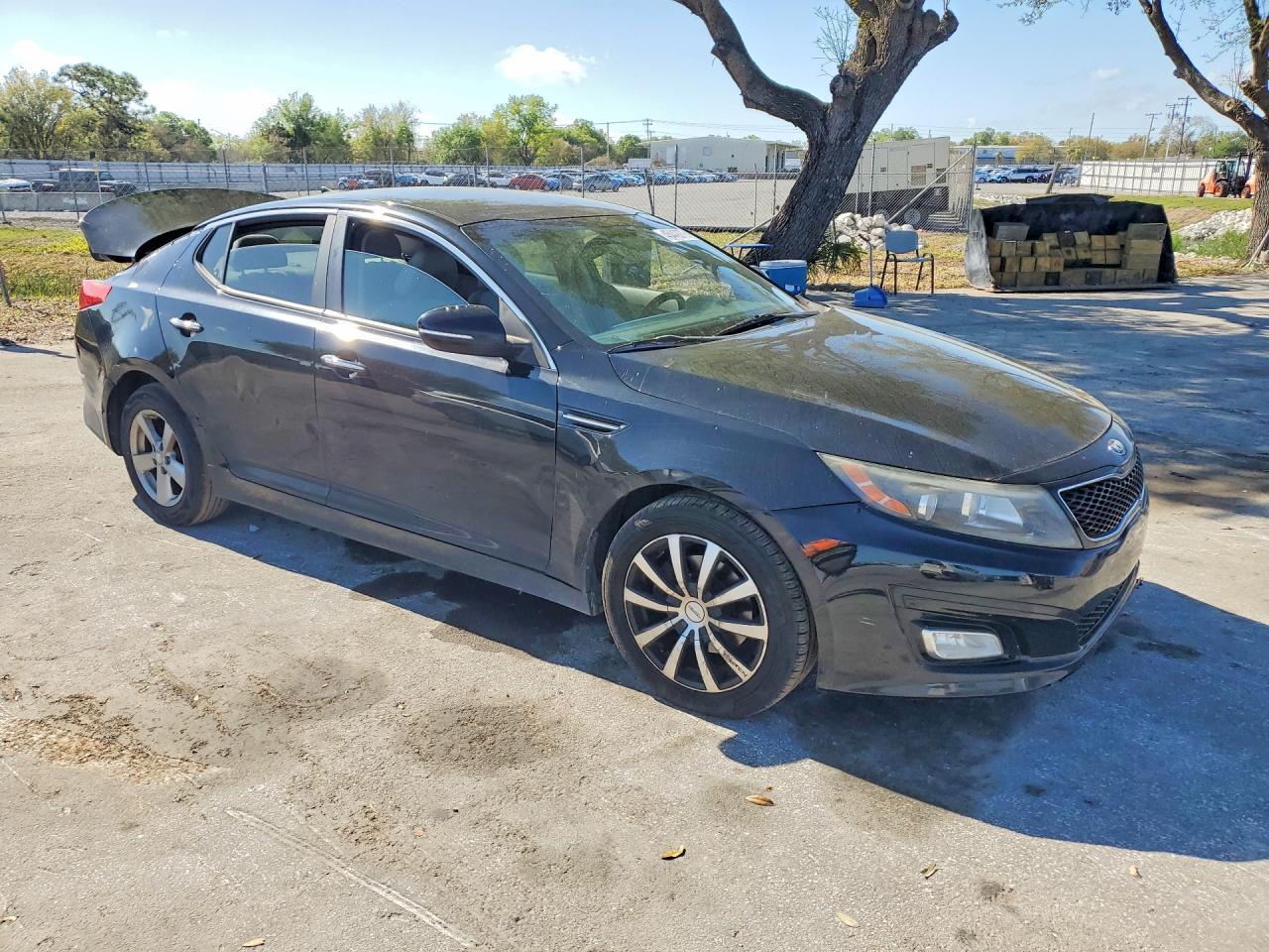 2015 KIA OPTIMA