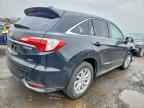 2017 ACURA RDX