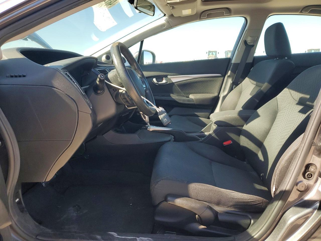 2015 HONDA CIVIC