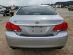 2012 TOYOTA Avalon