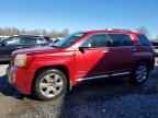 2015 GMC Terrain