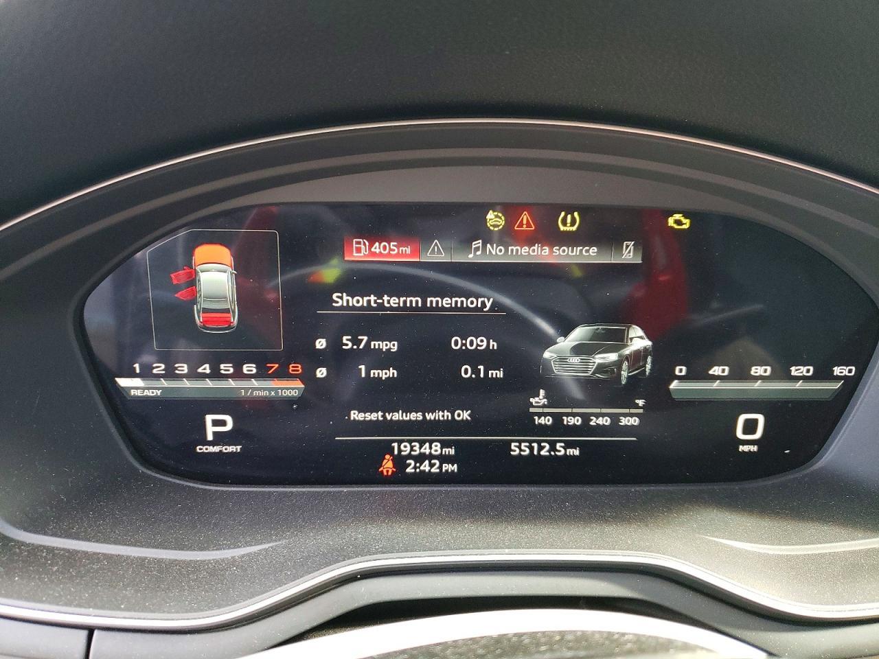 2023 AUDI A4
