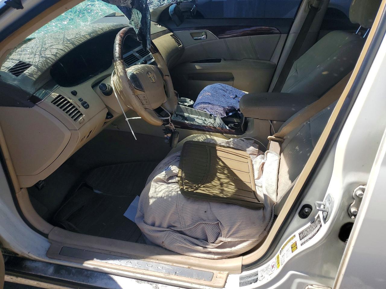 2008 TOYOTA Avalon