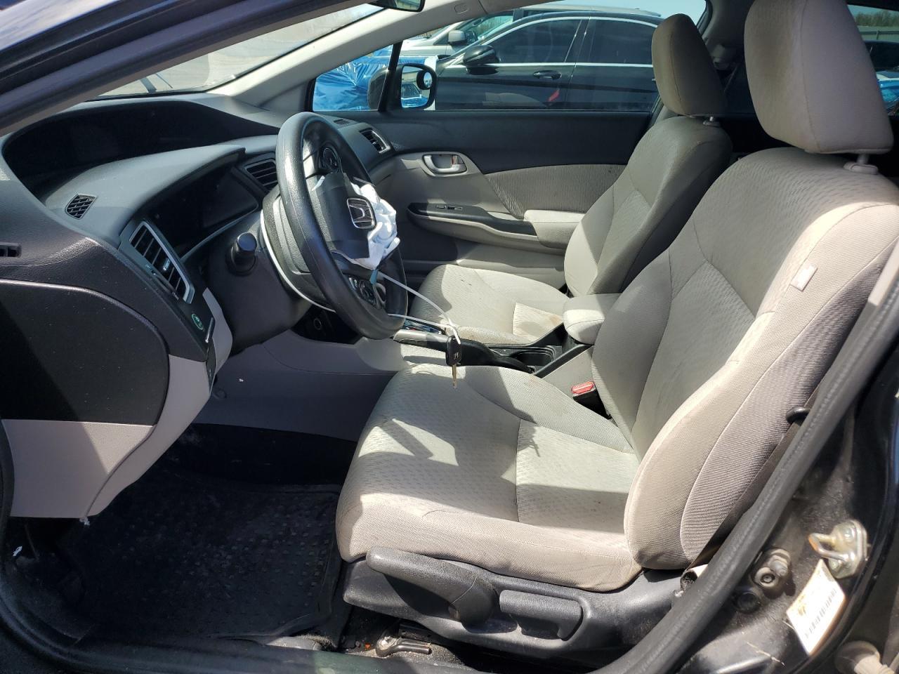 2015 HONDA CIVIC