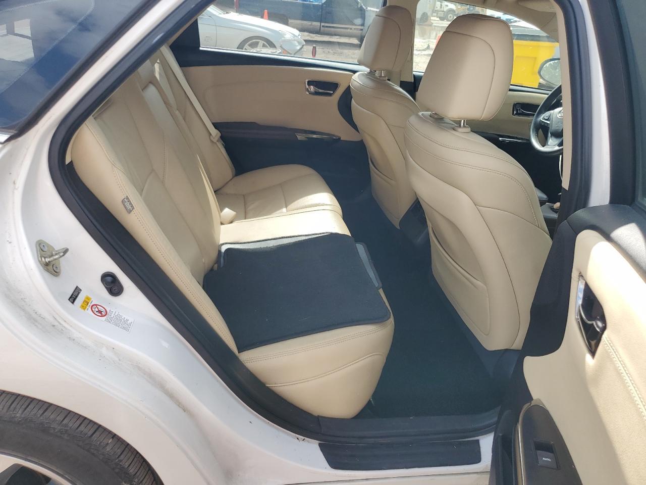 2016 TOYOTA Avalon