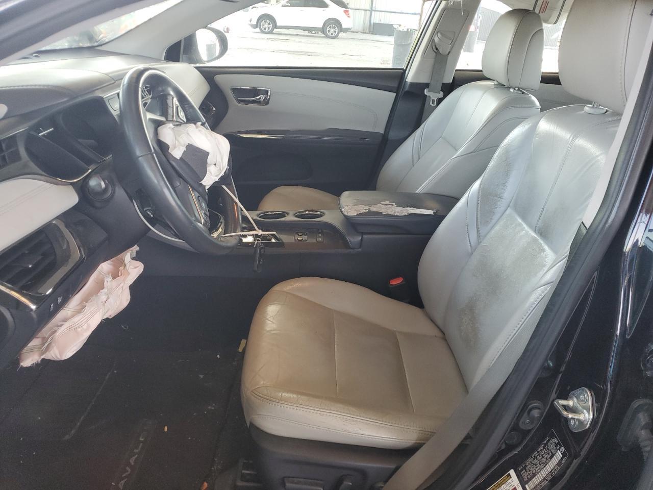 2015 TOYOTA Avalon