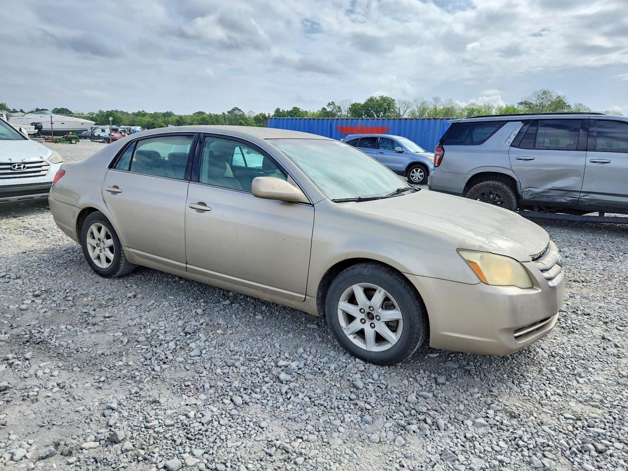 2006 TOYOTA Avalon