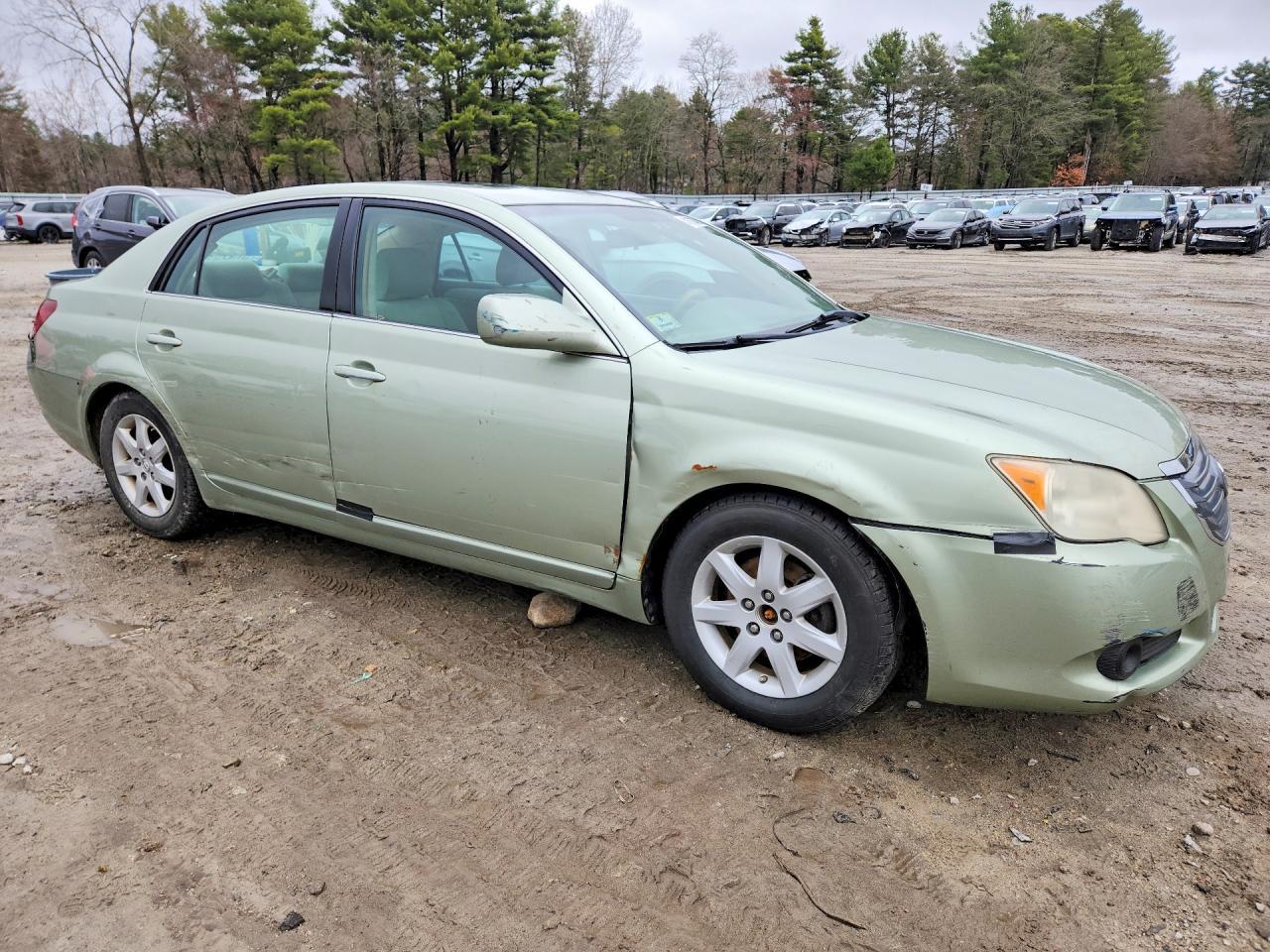 2008 TOYOTA Avalon