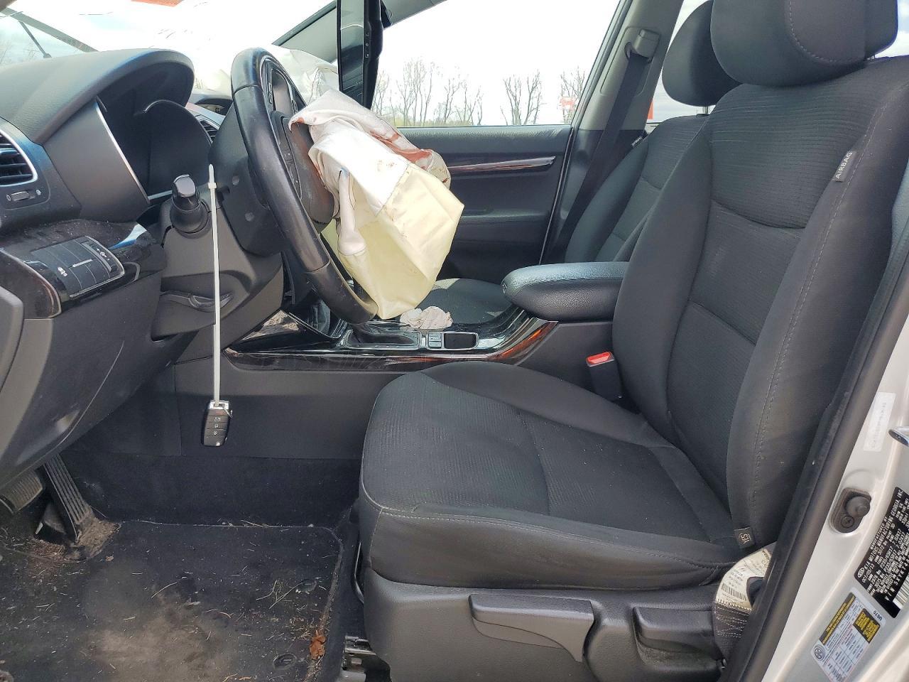 2014 KIA SORENTO