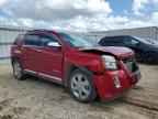 2015 GMC Terrain
