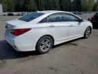 2014 HYUNDAI SONATA