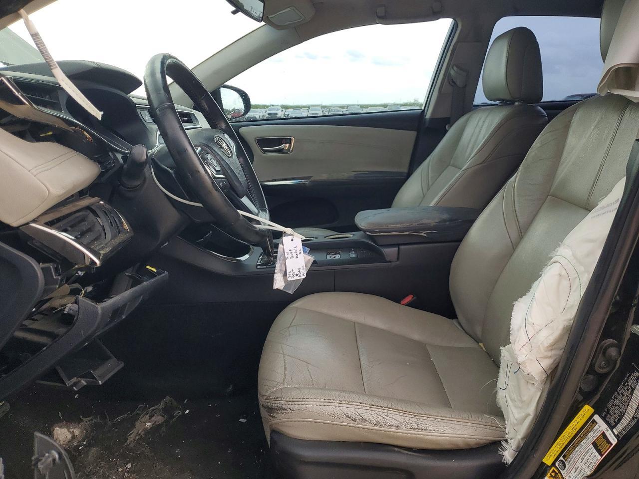 2015 TOYOTA Avalon