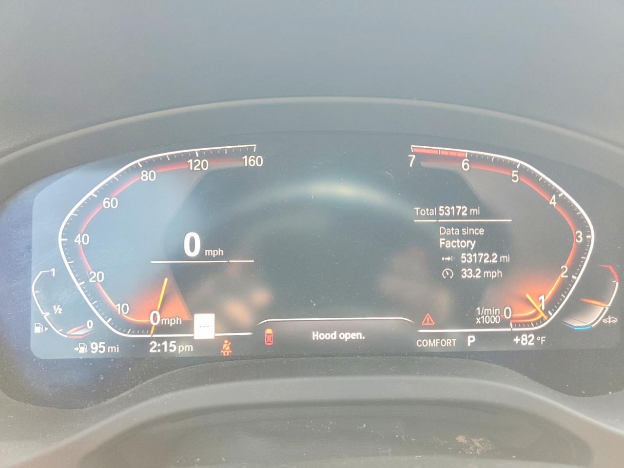 2021 BMW X3
