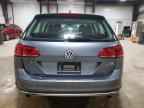 2017 VOLKSWAGEN Golf Alltrack