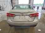 2015 TOYOTA Avalon