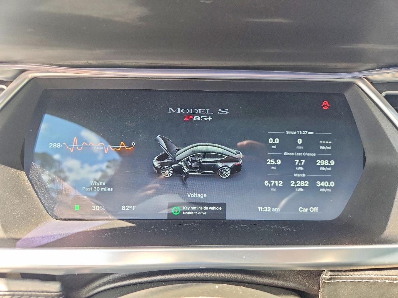 2013 TESLA MODEL S