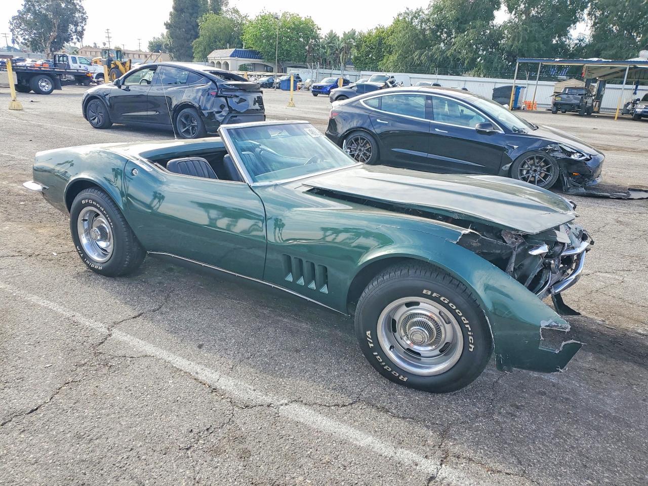 1968 CHEVROLET CORVETTE