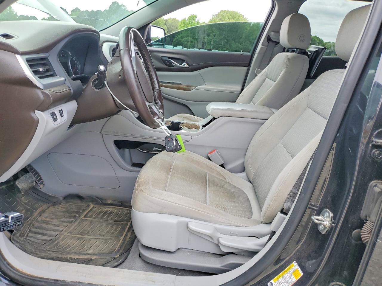 2020 GMC ACADIA