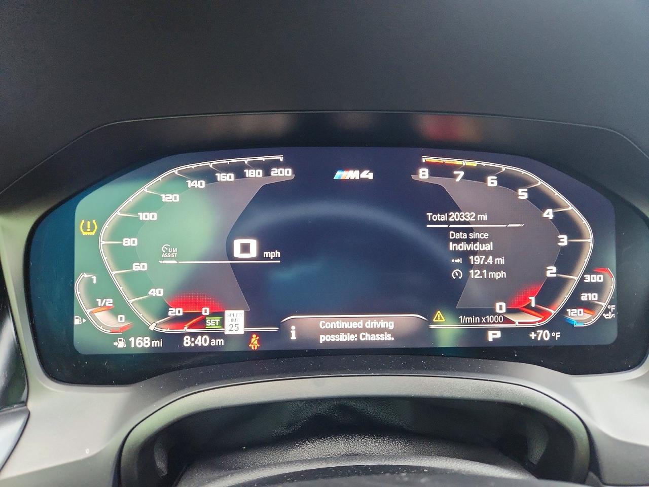 2023 BMW M4