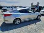 2014 KIA OPTIMA