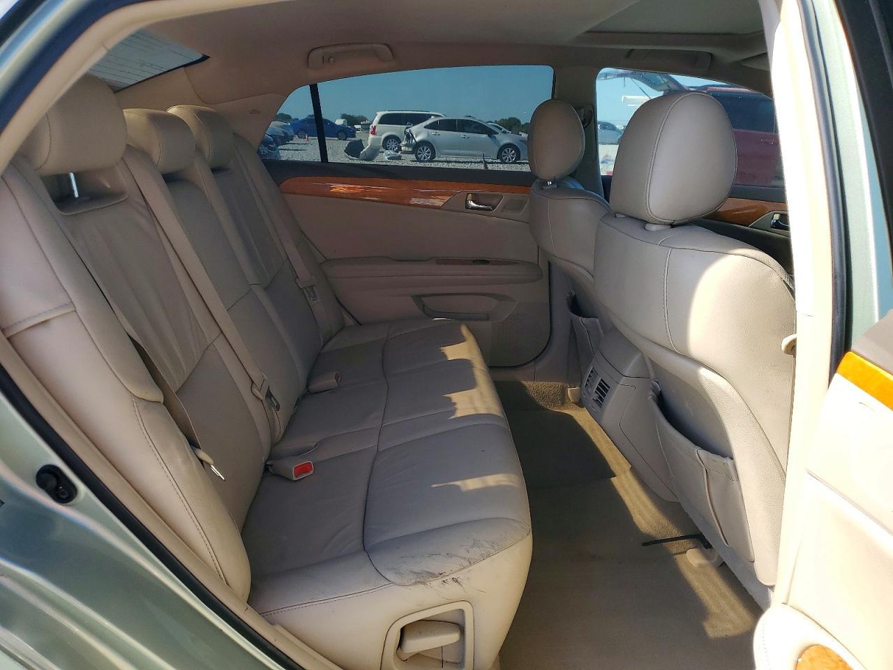2007 TOYOTA Avalon