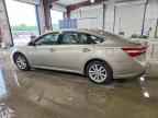 2015 TOYOTA Avalon