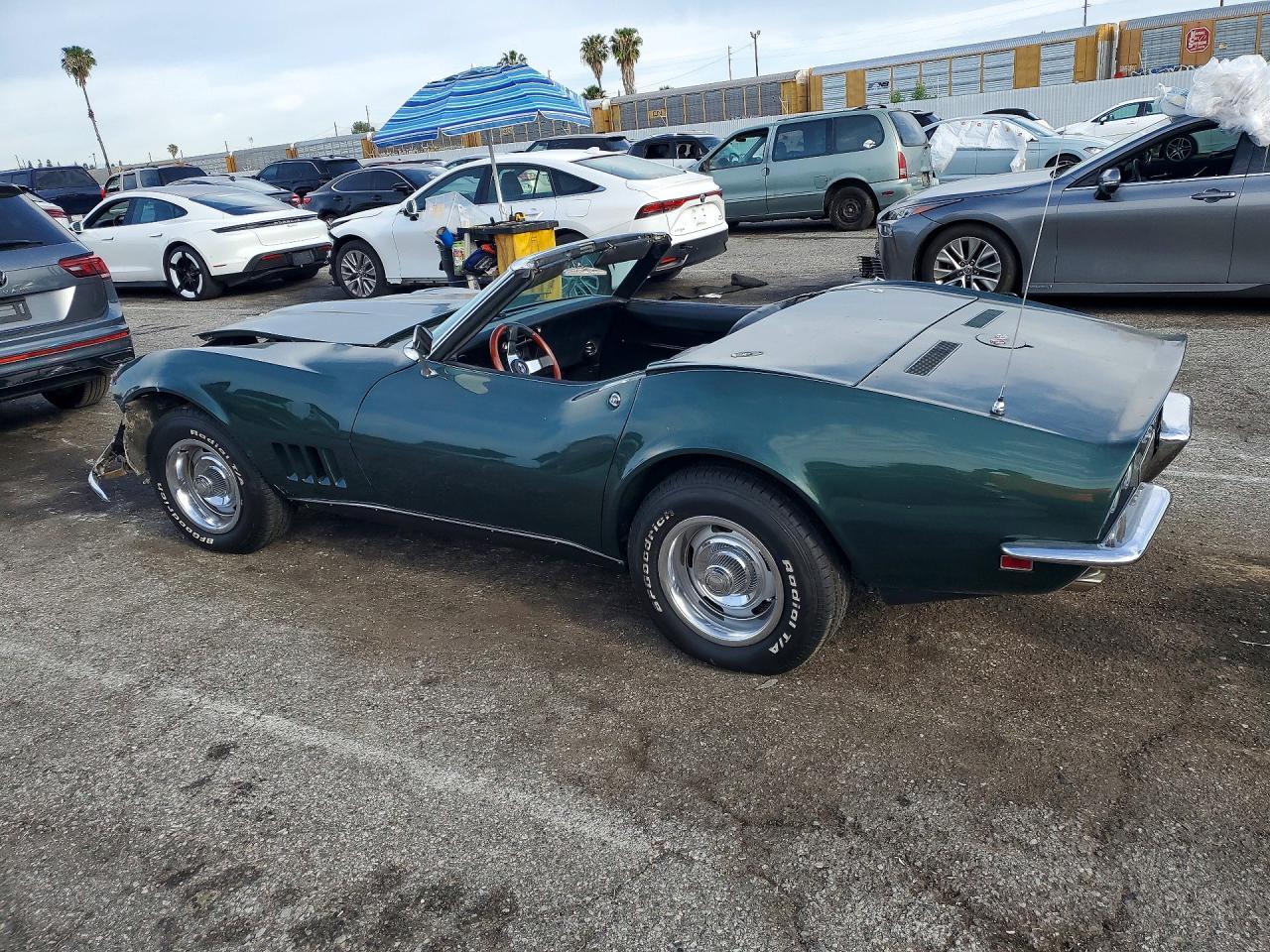 1968 CHEVROLET CORVETTE