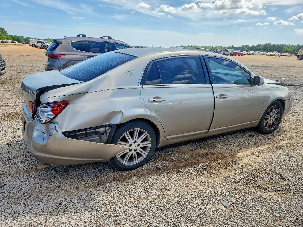 2006 TOYOTA Avalon