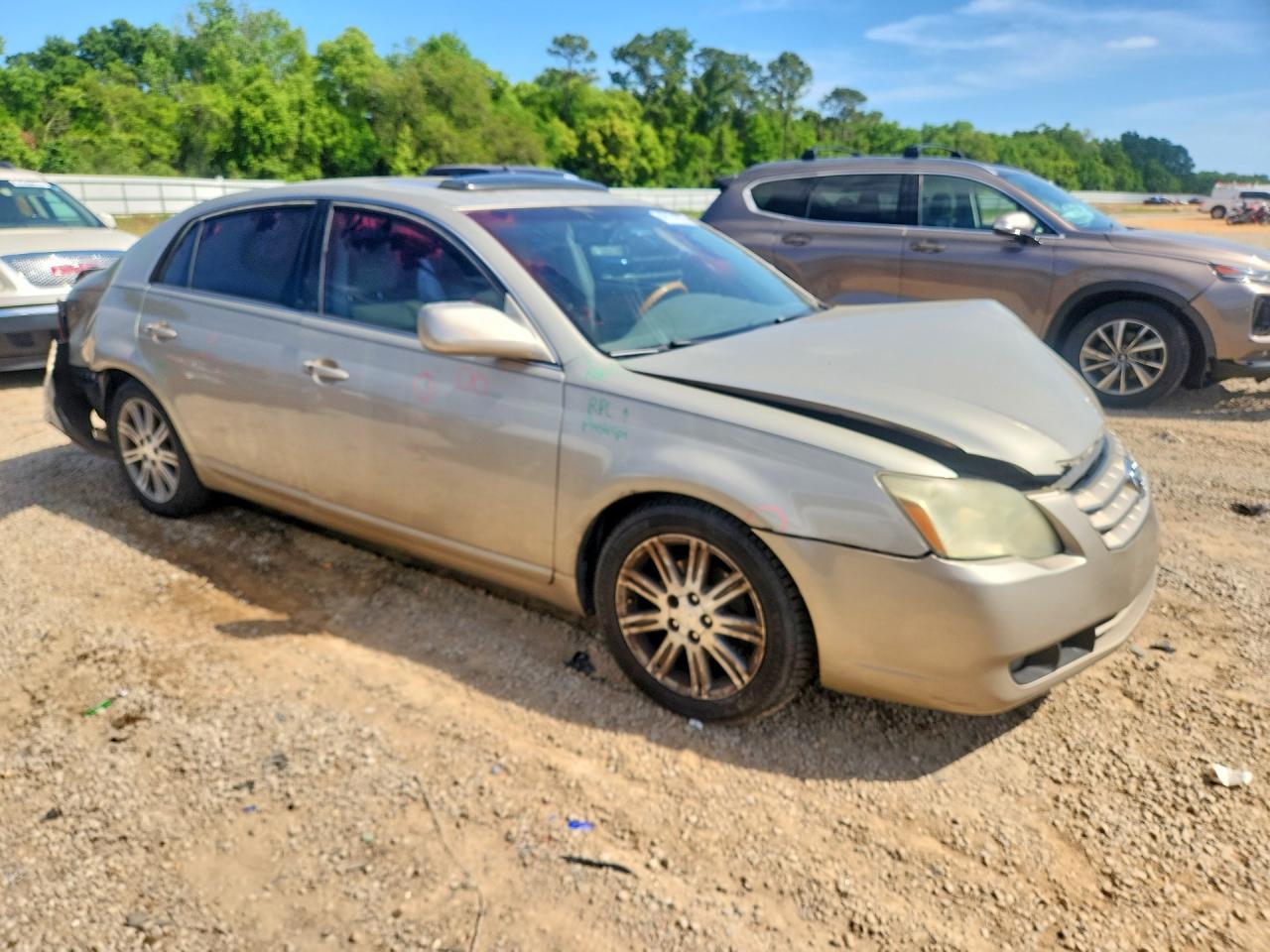 2006 TOYOTA Avalon