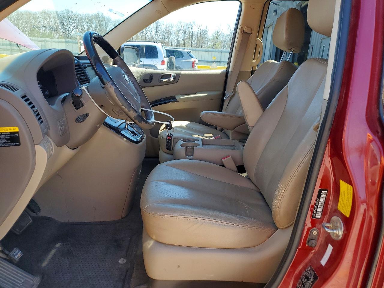 2012 KIA SEDONA