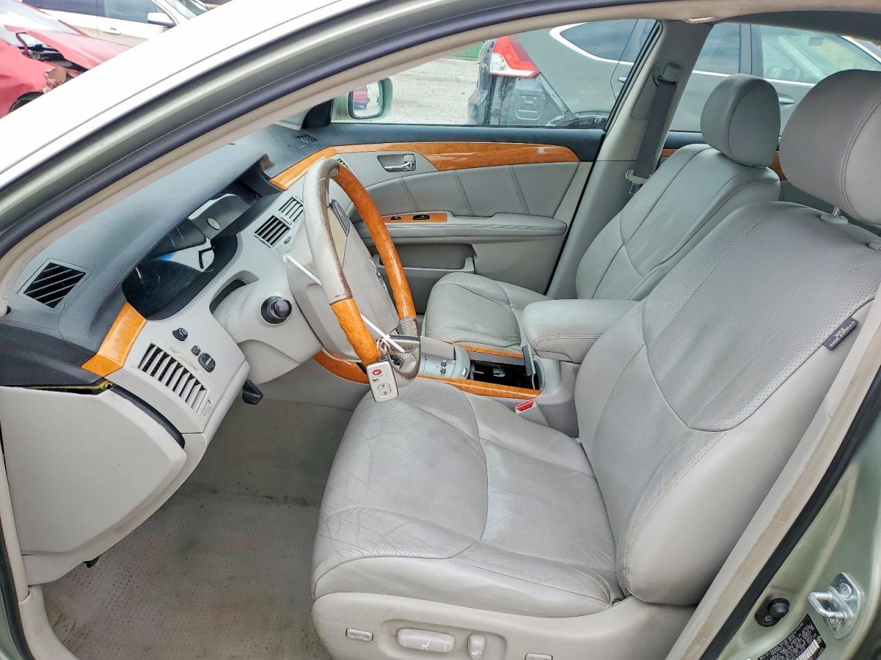 2007 TOYOTA Avalon